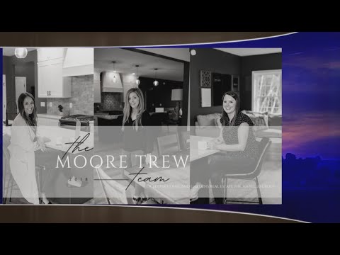 Morning Weather Friday March 3rd 2023