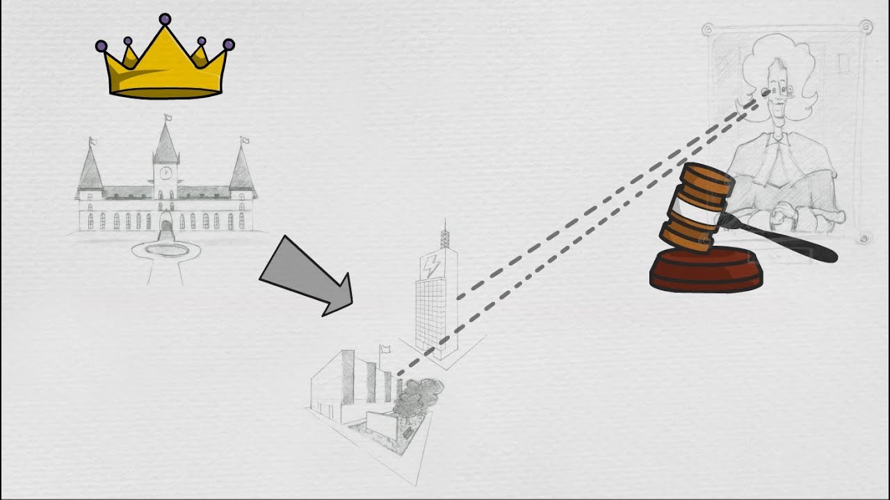 Le droit administratif: Notions de base