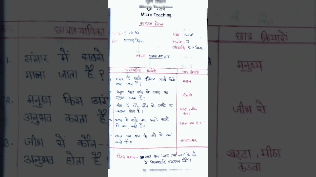 B.Ed.micro teaching lesson plan Hindi introduction by Sunita Madam #bed #bedlessonplan #bedrock #set