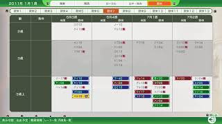 【ウイニングポスト10】競馬の歴史をゲームで学ぶ#120