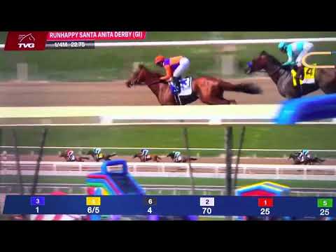 Santa Anita derby 2022 Stakes $750k TAIBA !!! ￼