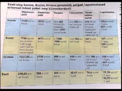 (15.) Rec - Pilvelõhkujad