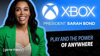 [XBOX] 的目標是讓每個人都能玩遊戲 不管在哪