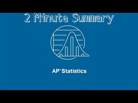 AP Statistics Summarized in UNDER 2 Minutes