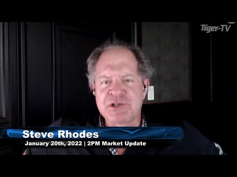 January 20th, 2PM ET Market Update on TFNN - 2022