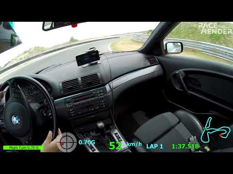 Track Day 402 Automotive - Zandvoort (01.06.2020 - P3/4)