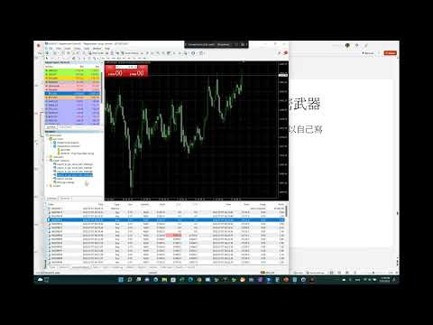 Video JKjr Billy manual trading assistance