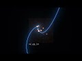 See Stars Orbit Milky Way S Black Hole Sagittarius A In This Zoom In
