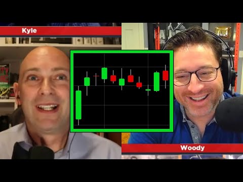 How to Read the Stock Market | PKA