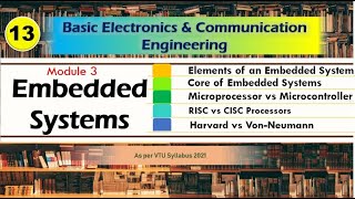 M3 L2 | Microcontroller vs Microprocessor, RISC vs CISC, Von-neuman vs Hardward Architectures