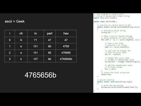 Convert a string to Hexadecimal ASCII values | GeeksforGeeks