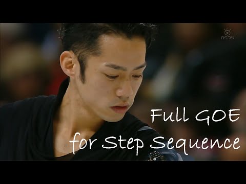 Daisuke TAKAHASHI 髙橋大輔  SP "Moonlight Sonata"  WC 2013  Breakdown of footwork into turns and steps