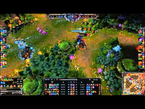 TSM Dyrus, EG Pobelter & Krepo vs. C9 Hai, Balls & Crs IWillDominate - LoL Challenger NA SoloQ