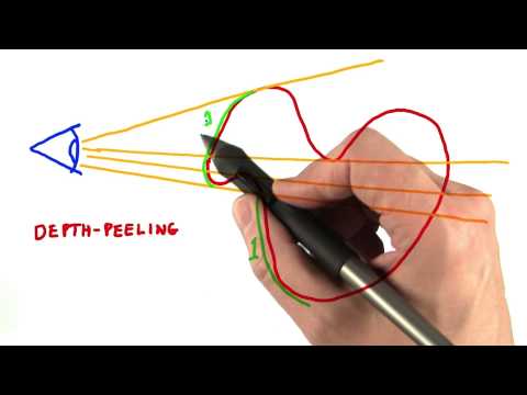 Introduction Interactive 3D Graphics