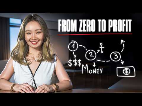 Binary options trading — USE TradingView for market analysis | Step-by-step tutorial