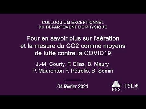, title : 'Pour en savoir plus sur l'aération et la mesure du CO2 comme moyens de lutte contre la COVID 19'