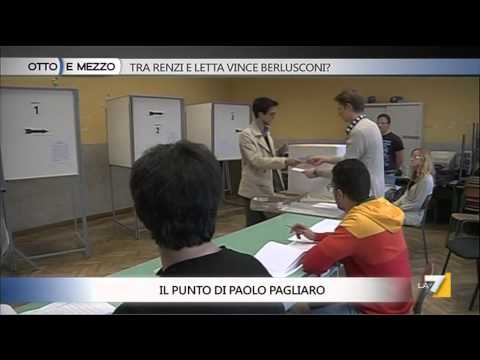 Otto e Mezzo - Non è tempo di sondaggi - Il Punto di Paolo Pagliaro