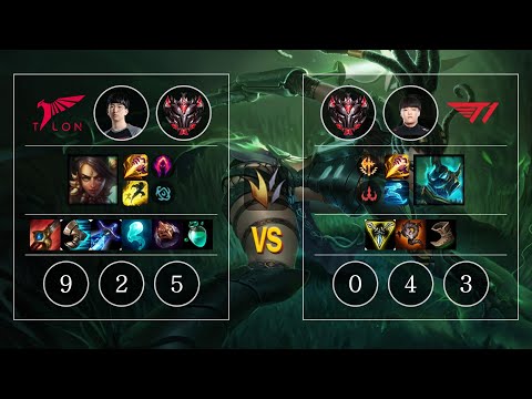 TLN River Nidalee vs T1 Ellim Hecarim Jungle - KR GrandMaster Patch 10.11