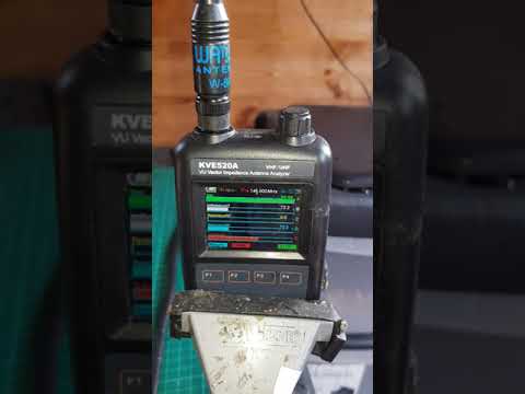 Testing handheld antennas