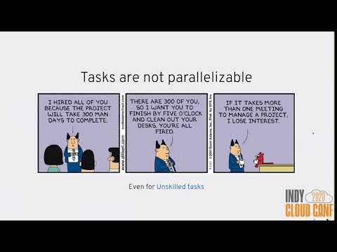 "Software Management Lessons from the 1960s" by Larry Garfield