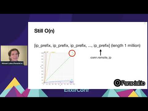 ElixirConf 2022 - Michael Lubas - Classifying Bot IP Addresses in Phoenix