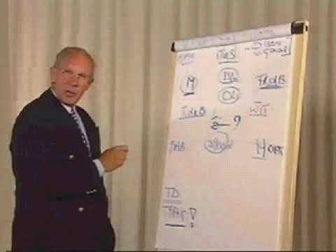 Davilex Competitie Manager 97/98 - Hans Kraay Sr. - Ajax Intro