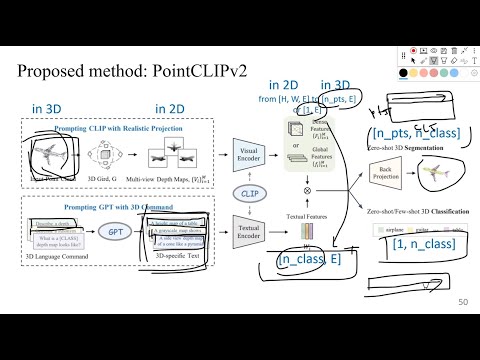 Pointcli
