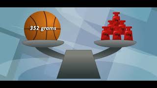 Scholastic - Study Jams - Properties of Matter