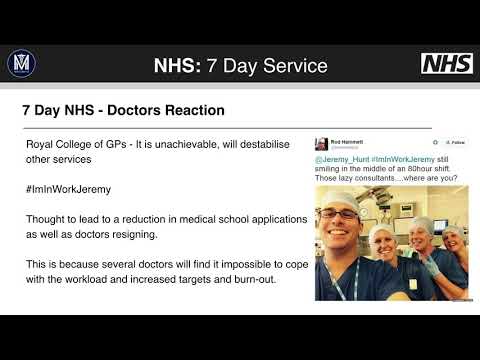 Medicine Interview | NHS Current Topics - 7 Day NHS | Medic Mind