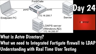 #Fortinet | How to Integrate LDAP to fortigate firewall | Configure LDAP | DAY 24 | NSE4 Training