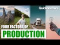 The Four Factors Of Production