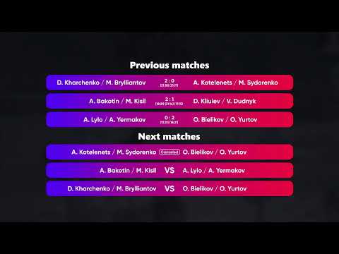 02:50 D. Kharchenko / M. Brylliantov - D. Kliuiev / V. Dudnyk 26.04.2023 | Winners Beach Volleyball