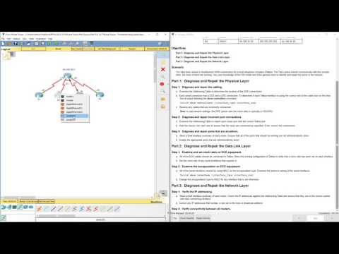 Lab 3.1.2.7 Packet Tracer - Troubleshooting Serial Interfaces