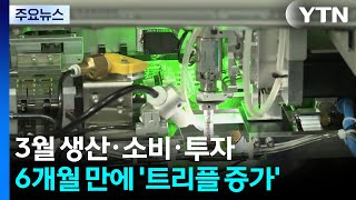 3월 생산·소비·투자 6개월 만에 '트리플 증가'...전쟁 영향 아직 제한적 / YTN