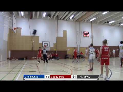 Ura Basket-Vilpas Red 08