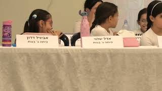 חידון חגי תשרי תשפו  - בנות