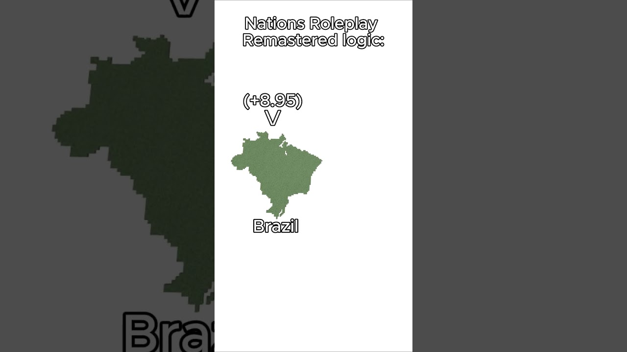 Nations Roleplay: Remastered logic