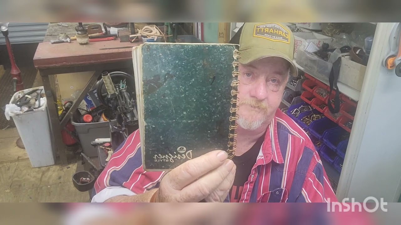 Organizing your leather crafting patterns