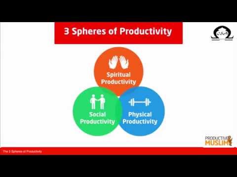 Wie man ein produktiver Muslim wird – Seminar Abu Productive (Mohammed Faris)