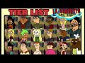 Total Drama Revenge Of The Island All Characters From Tier List