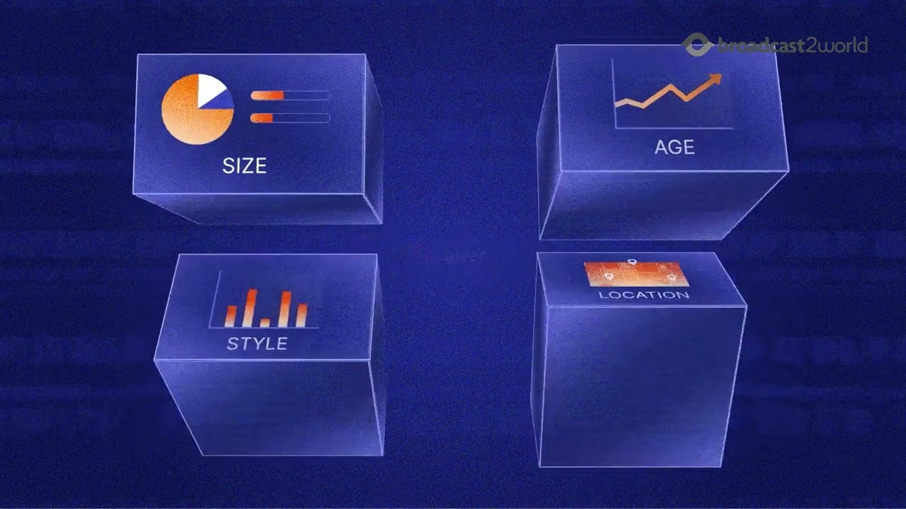 SaaS Explainer Video Landing Page Conversion — Broadcast2World