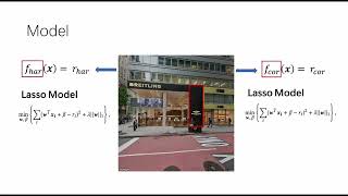 Saliency-aware color harmony models for outdoor signboard
