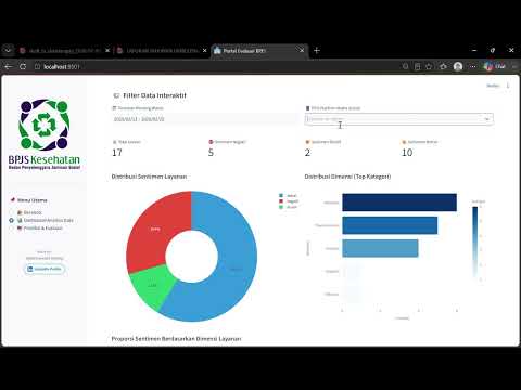ANALISIS SENTIMEN BERBASIS ASPEK UNTUK EVALUASI LAYANAN BPJS KESEHATAN DENGAN PENDEKATAN TOPIC MODELLING DAN HYBRID SERVICE QUALITY
