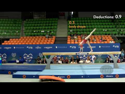 Beam Execution Breakdown 1 — Elena Gerasimova