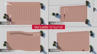 Akciós robotkormány rendszer - ISOBUS ready - EFIX eSteer 20 telepítéssel, betanítással, háttértámogatással