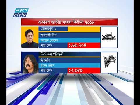 খুলনা বিভাগে মহাজোটের বাইরে কোনো বিজয়ী নেই