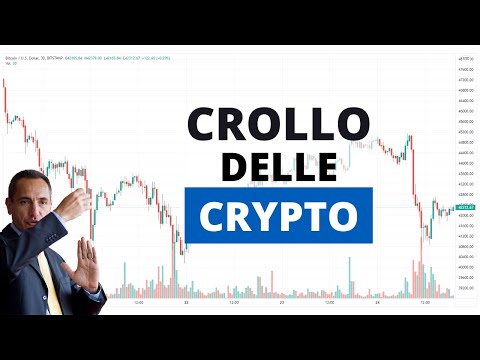 Mercati: l’impatto della Cina sulle Crypto