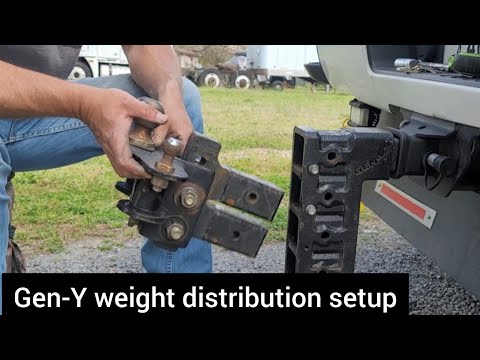 Gen-Y weight distribution setup.