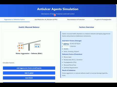 Learn Antiulcer Agents Pharmacology Simulation | Pharmacy Tutorial | Medical Education