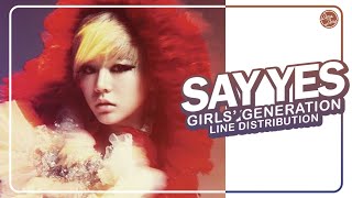 Girls&#39; Generation (소녀시대) – Say Yes |  Line Distribution (All Vocals)